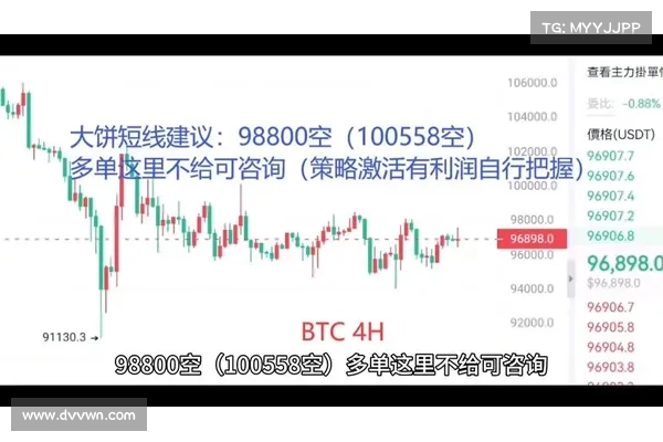 多空分歧加大:“减半规律”暗示比特币2022 年底或击穿底熊市底部 24 万美元,但短线会强力反弹 多空分歧加大:“减半规律”暗示比特币2022 年底或击穿底熊市底部 24 万美元,但短线会强力反弹