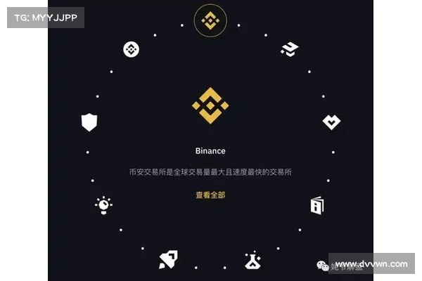 币安生态》BEP 币安生态》BEP