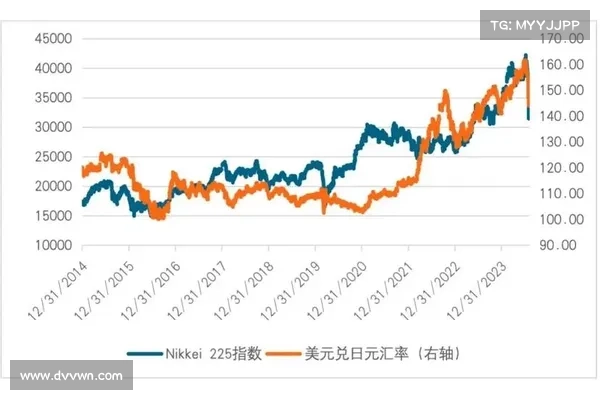 专访 Galaxy Digital CEO：本轮市场动荡的反思与展望