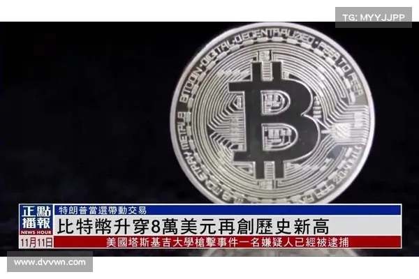 比特币重返23万镁；CME BTC选择权交易量创历史新高