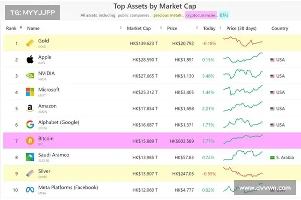 比特币圣殿成员解密，全球仅剩 5 人能触碰核心程式码